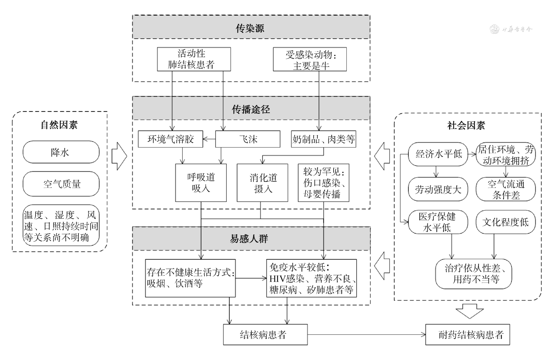 1743993587515846.png 圖1.png